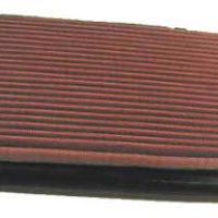 Sportovní filtr KN Audi 100, 2.5L, typ motoru 2.5L L5 DSL, r.v. 91-94 