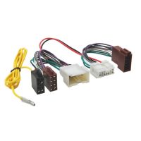 Adaptér pro HF sady ISO 563 